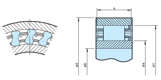 Ο συμπλέκτης Sprag μοτοσικλετών κάνει ελεύθερο πεντάλ συμπλέκτης ένα ρουλεμάν BW13255 συμπλεκτών τρόπων 1