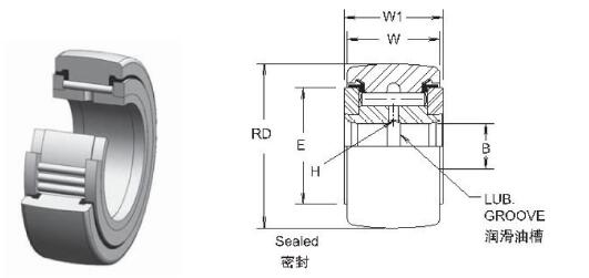 Συσκευές τροχιάς κυλίνδρων CYR-2 1/4-S ίντσες 0